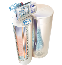 Culligan Water Softener